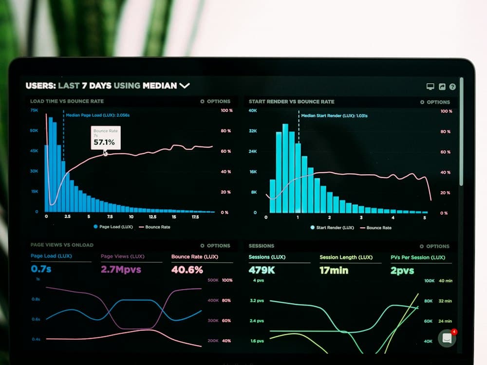 A laptop showing an analytics dashboard with usage charts.